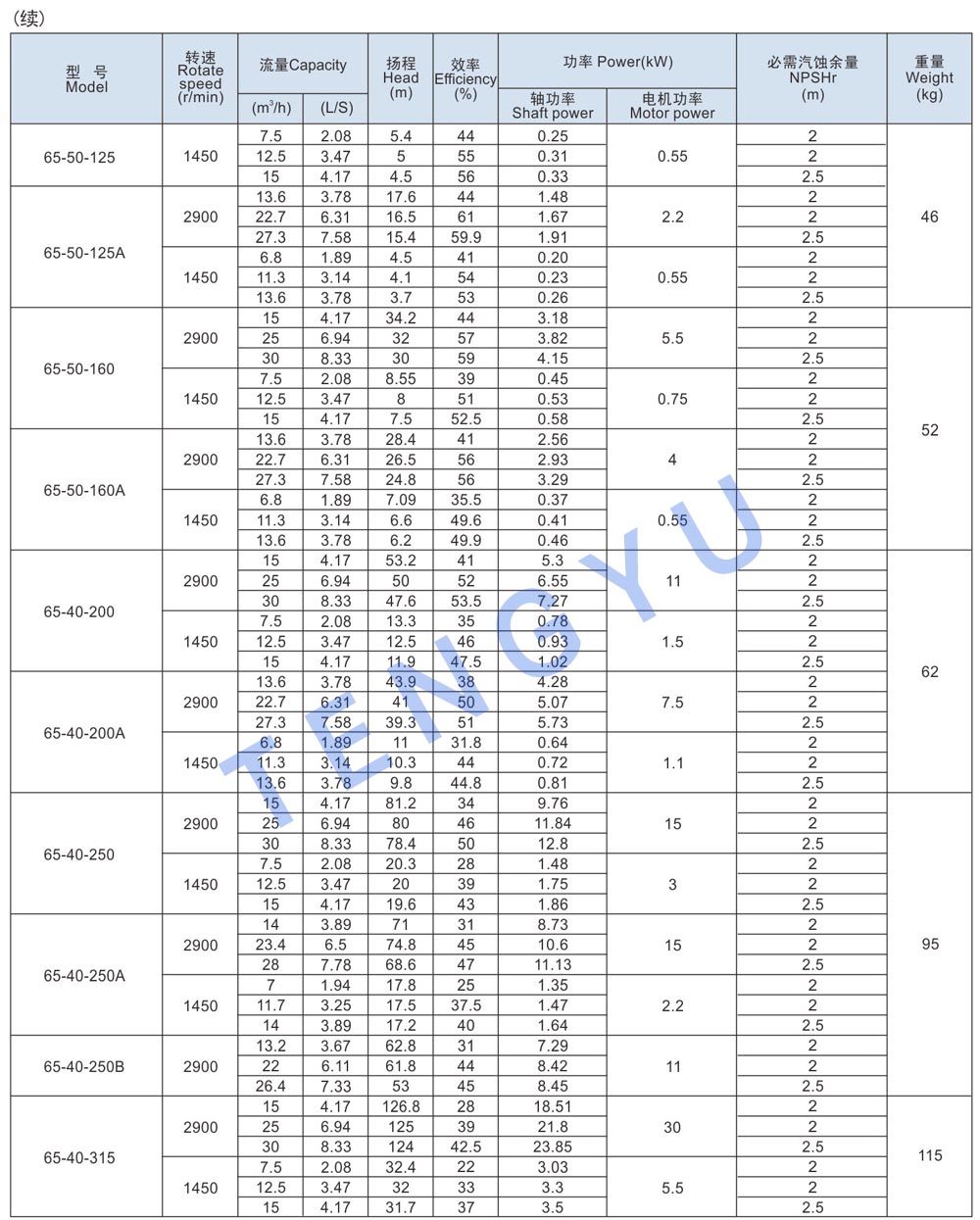 ورقة بيانات IH4