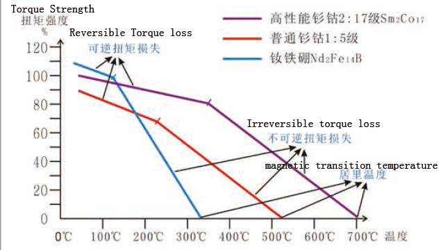79UOMVJ2ZNJ8 `` C40XE9T (1
